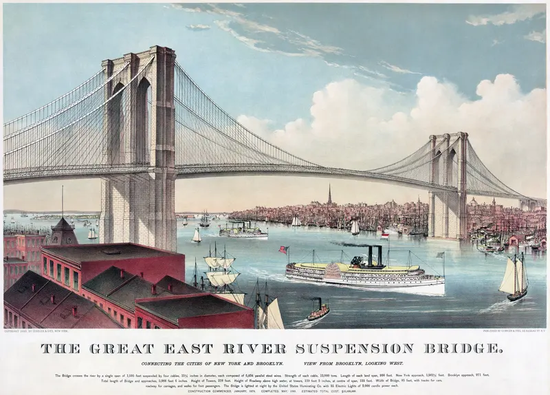 The Great East River Bridge. Currier & Ives celebrate the Brooklyn Bridge, the longest suspension bridge in the world when it opened in May 1883.