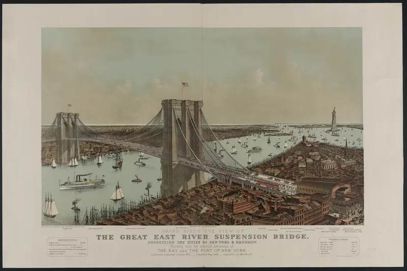 New York & Brooklyn, 1892. A grand bird's-eye view of the Brooklyn Bridge and the port of New York.